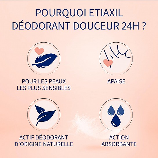 Etiaxil Deodorant Gentle 24H, 40 г